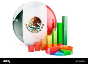 bandera de mexico con grafico financiero creciente