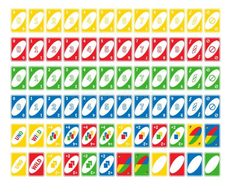 Cuántas tarjetas de Uno hay en el juego original 5 Cuántas tarjetas de Uno hay en el juego original