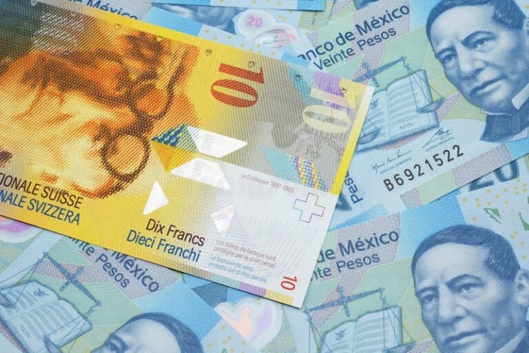 billetes francos suizos y pesos mexicanos juntos