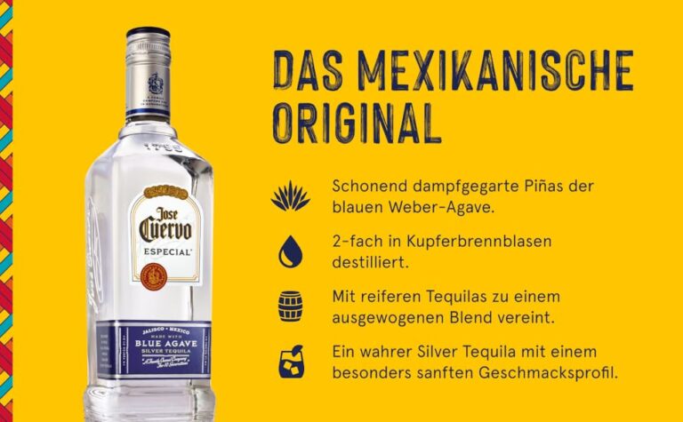 botella de tequila jose cuervo con graficos financieros
