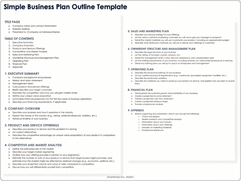 Cuáles Son Los Anexos Clave Que Debe Incluir Un Plan De Negocios 6 Cuáles Son Los Anexos Clave Que Debe Incluir Un Plan De Negocios