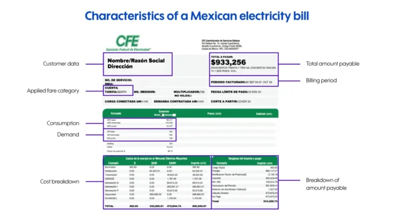 Cuánto se paga de luz al mes en México y cómo calcularlo