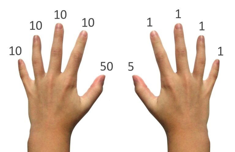 Cómo Se Calcula La Suma De Dos Números Cualquiera De Forma Fácil