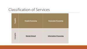 personas clasificadas por nivel de satisfaccion cliente
