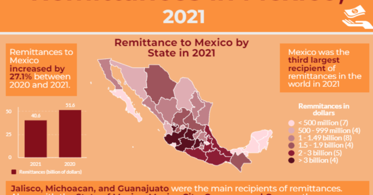 remesas en efectivo con mapa de mexico